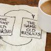 Leaders, You Are Asking the Wrong Question Wrong question, Wrong answer